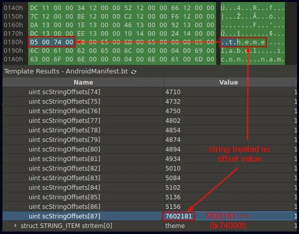 Android fake app Wrong last string offset in the array (CheckPoint)